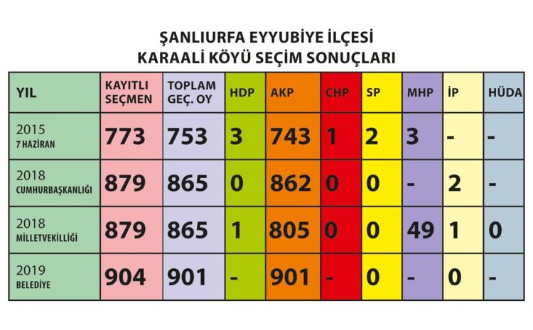  Nasıl ve neden saldırıya uğradım?